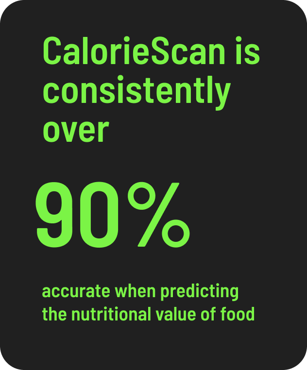 CalorieScan